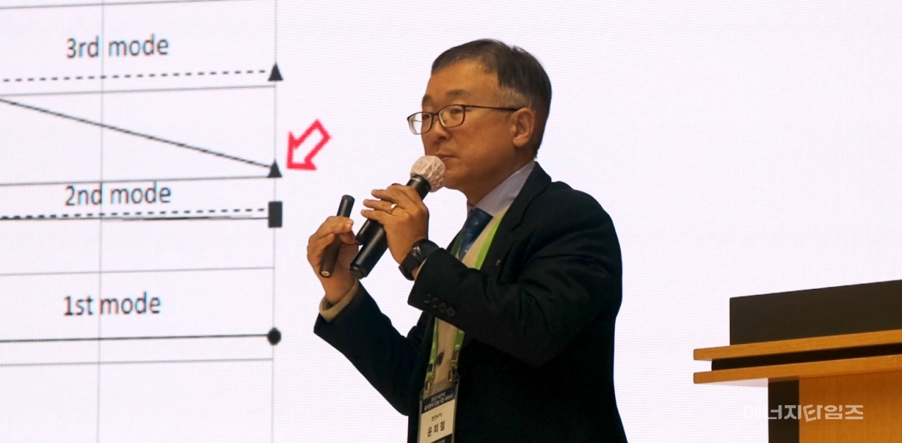 지난 30일부터 1일까지 한국발전인재개발원(대전 서구 소재)에서 전기협회가 한전KPS와 ‘2023년 KEPIC 유지정비·성능시험 세미나’를 개최했다.