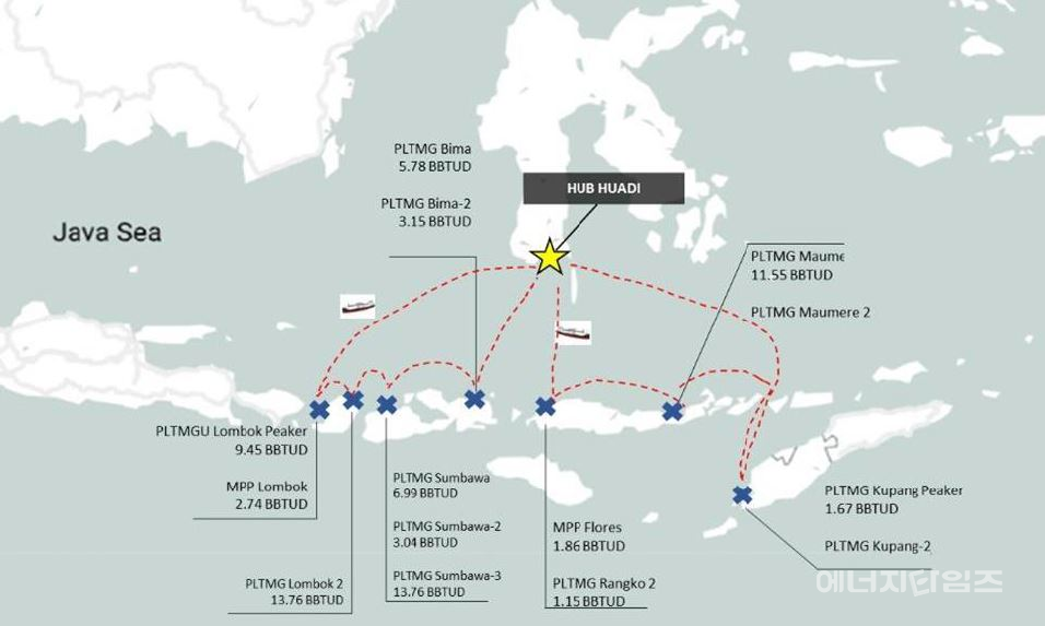 가스기술공사 컨소시엄이 수주한 인도네시아 해양 LNG 공급망 구축·개조·운영 프로젝트.