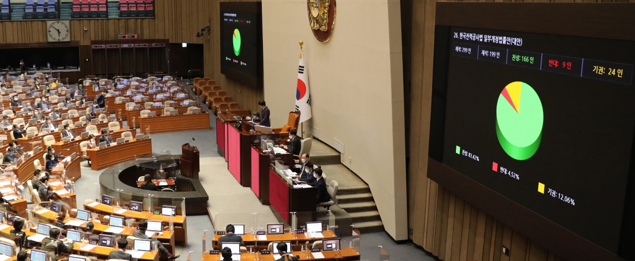 28일 국회(서울 영등포구 소재)에서 열린 제401회 국회 제4차 본회의에서 한전법 일부개정법률안이 가결되고 있다.